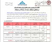 اعلام پذیره نویسی اوراق مرابحه عام دولت به صورت چند مرحله از ١٧ تا ٢٢ دی