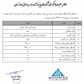 نماد داروسازی دکتر عبیدی بازارگردانی می شود
