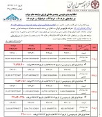 اوراق مرابحه عام دولت به صورت چند مرحله ای پذیره نویسی می شود