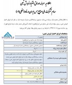 بورس تهران از انتشار اوراق اختیار فروش تبعی «فملی» خبر داد