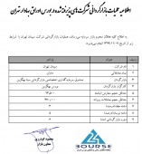 سیمان تهران بازارگردانی می شود