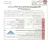 فرابورس ایران اوراق مرابحه پذیره نویسی می کند