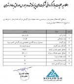 نماد قند لرستان بازارگردانی می شود