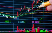 تکنیکال ١٠ سهم پربیننده بانکی