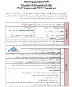 پتروشیمی تابان فردا اوراق اجاره منتشر می کند