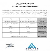 تعهدات بازارگردان در اوراق اجاره «ومهان»
