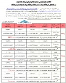 فرابورس اوراق مرابحه پذیره نویسی می کند