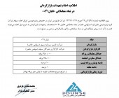 به گزارش بورس ٢۴،تعهدات بازارگردان در اوراق اجاره شرکت گروه پتروشیمی تابان فردا اعلام شد.حداقل معاملات روزانه ٧۵٠هزار ورقه می باشد.