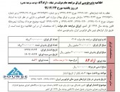 فرابورس اوراق مرابحه منتشر می کند