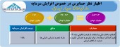 افزایش سرمایه «همراه» تایید حسابرس را گرفت