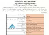 واحد های صندوق سرمایه گذاری جسورانه فناوری بازنشستگی عرضه می شود
