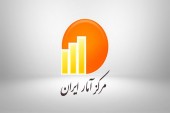 گزارش مرکز آمار از تورم در استان های کشور/ کرمانشاه رکورددار است