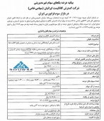 بلوک ٧.١٨ درصدی گسترش کاتالیست ایرانیان آگهی شد