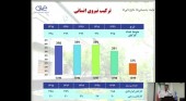 تقسیم ١٠٧۵ ریال سود در مجمع داروسازی اسوه