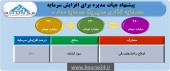 «مدار» افزایش سرمایه در راه دارد