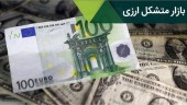 دستورالعمل نهاد ناظر بر بازار متشکل معاملات ارزی تصویب شد