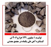 ثبت رکورد بی سابقه در چادرملو