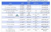 تحلیل بنیادی «فولاژ»