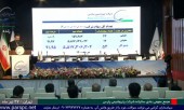 مجمع پتروشیمی پارس ٢٠٠٠ تومان سود تقسیم کرد
