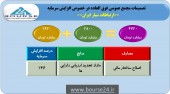 افزایش سرمایه «همراه» رای مجمع را گرفت