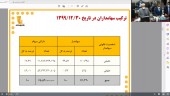 یک مصوبه و یک خبر از مجمع بانک پاسارگاد