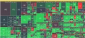 تداوم تزریق نقدینگی خرد به بازار برای دومین روز متوالی