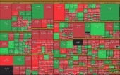 خروج ۴٢۴ میلیارد تومان نقدینگی خرد از بورس