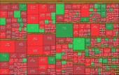 خروج ٨۴٠ میلیارد تومانی نقدینگی خرد از بورس