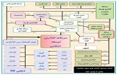 علت بنیادی صف خرید «وتوصا» / چقدر از هزارتوی دارایی ها و برنامه های بزرگ پرجمعیت ترین شرکت بورس خبر دارید؟