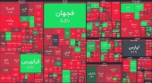 خروج هزار میلیارد تومان پول توسط حقیقی ها