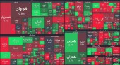 افت قابل توجه ارزش معاملات خرد به ۵،١۵٠ میلیارد تومان
