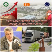 شکسته شدن رکورد ۶ ماهه تولید، فروش و صادرات در ده سال گذشته در صنایع مس شهید باهنر