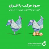 سود مرکب با افران