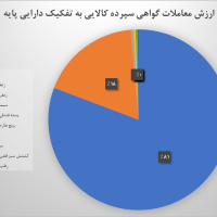 تصویر شماره 580