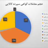تصویر شماره 579