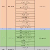 تصویر شماره 1382