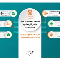 تصویر شماره 1404
