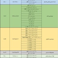 تصویر شماره 1612