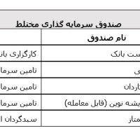 تصویر شماره 1671