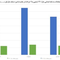تصویر شماره 1689
