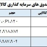 تصویر شماره 1688