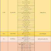 تصویر شماره 2658