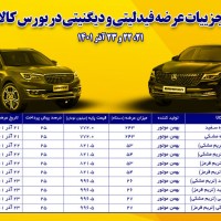 تصویر شماره 3153