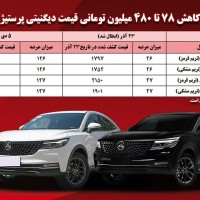 تصویر شماره 3164