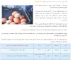 عکس سوال شماره 17378